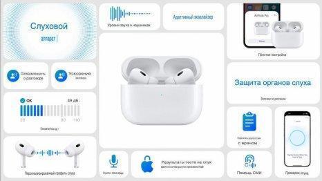 Беспроводная гарнитура Apple AirPods 4 (с функцией активного шумоподавления) (MXP93)