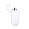 Беспроводная гарнитура Apple AirPods 2 (без беспроводной зарядки чехла) (MV7N2RU/A)