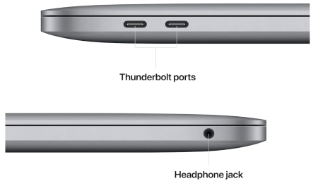 Apple MacBook Pro 13 with Retina display and Touch Bar Late 2022 M2 24/1Tb RFB (Space Gray) (G16S6)