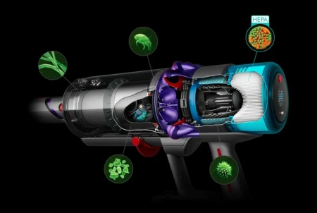 Пылесос Dyson Gen5Detect Absolute (SV23) (Iron/Purple) (447038-01)