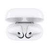 Беспроводная гарнитура Apple AirPods 2 (беспроводная зарядка чехла) (MRXJ2)