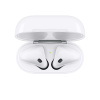 Беспроводная гарнитура Apple AirPods 2 (без беспроводной зарядки чехла) (MV7N2RU/A)