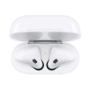 Беспроводная гарнитура Apple AirPods 2 (без беспроводной зарядки чехла) (MV7N2)